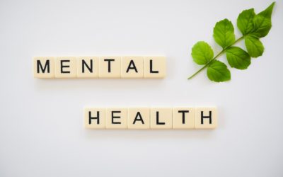 Impact of COVID -19 on Mental Health
